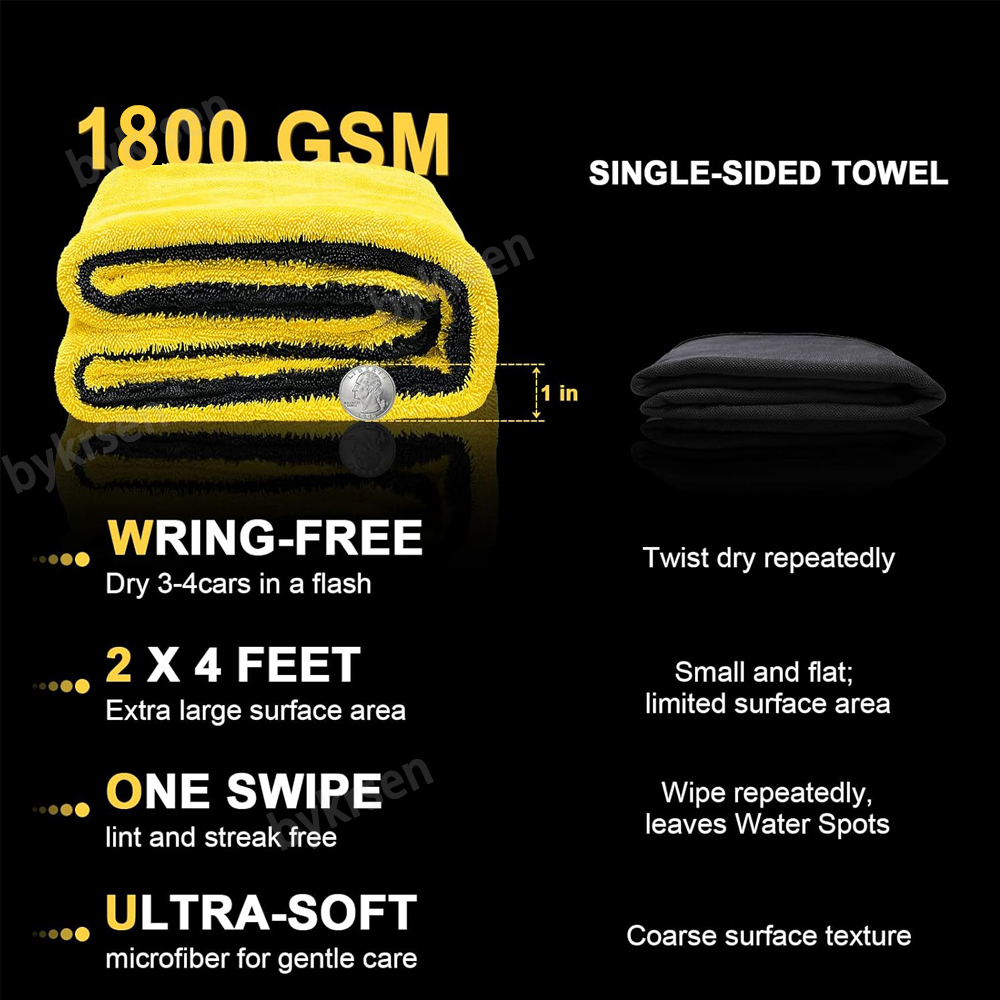 1800GSM Übergroßes Mikrofaser- – Microfiber Towel Detailing Bewertung und Preis
